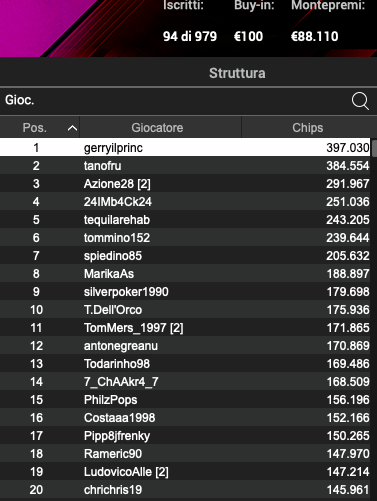 Poker Online 17 giugno 2024