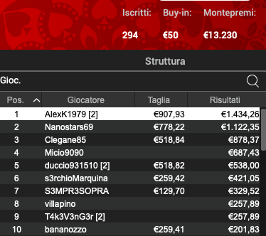 Poker Online 17 giugno 2024