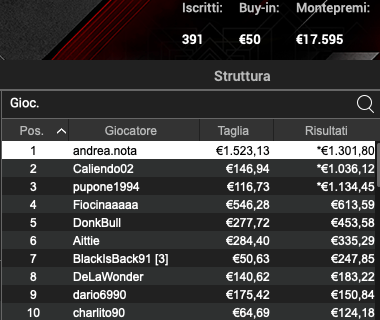 Poker Online 24 giugno 2024