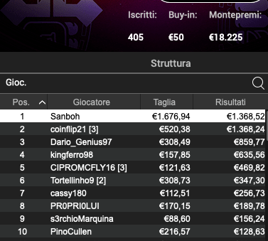 Poker Online 25 giugno 2024