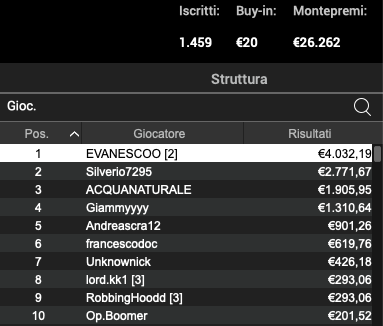 Poker Online 25 giugno 2024