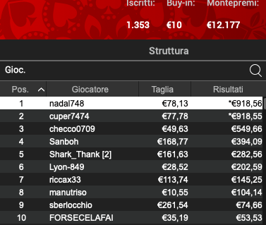 Poker Online 25 giugno 2024