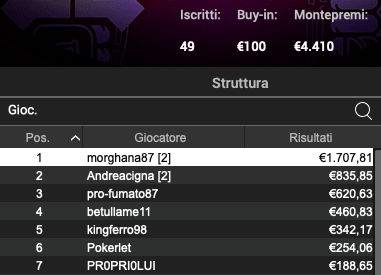 Poker Online 25 giugno 2024