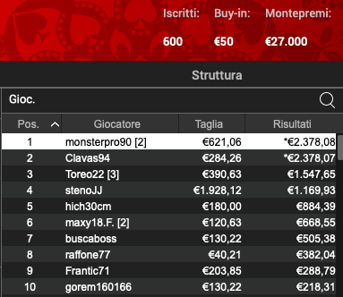 Pronostici Online 3 luglio 2024