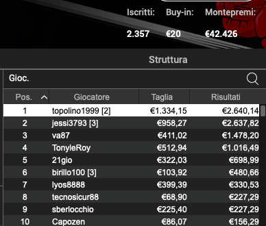 Pronostici Online 3 luglio 2024