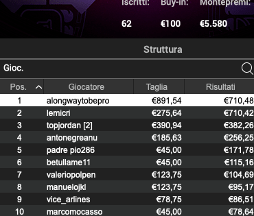 Pronostici Online 3 luglio 2024