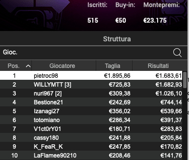 Poker Online 4 luglio 2024