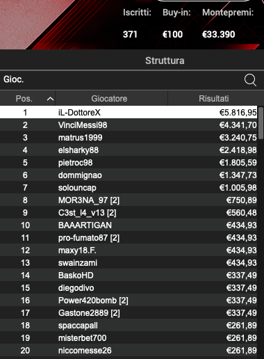 Poker Online 4 luglio 2024