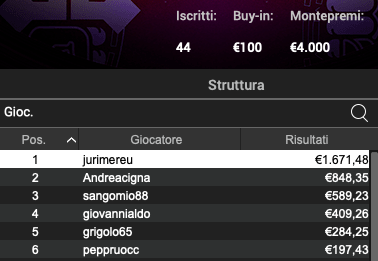 Poker Online 4 luglio 2024