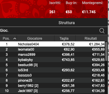 Poker Online 5 luglio 2024