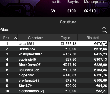 Poker Online 8 luglio 2024