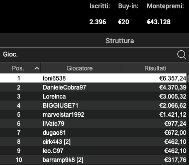 Poker Online 23 luglio 2024