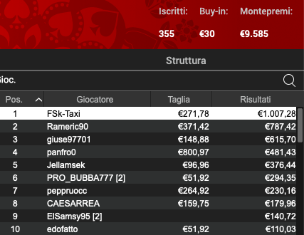 Schermata 2024 08 08 alle 12.13.10