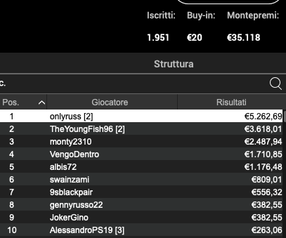 Schermata 2024 08 08 alle 12.17.15