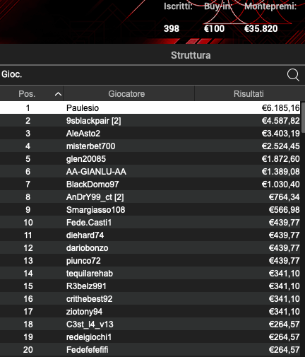 Schermata 2024 08 08 alle 12.19.13