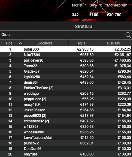 Schermata 2024 08 21 alle 10.48.41