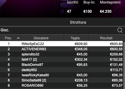 Schermata 2024 08 21 alle 10.56.37
