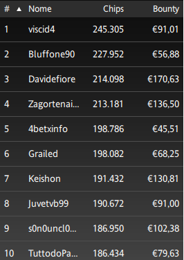 Schermata 2024 08 26 alle 10.12.57