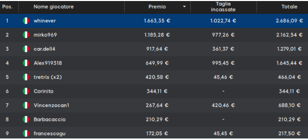 Schermata 2024 08 26 alle 10.14.02