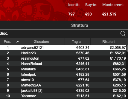 Schermata 2024 08 26 alle 10.24.02