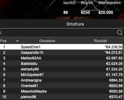Schermata 2024 08 26 alle 10.29.03