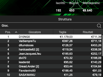 Schermata 2024 08 30 alle 11.28.49