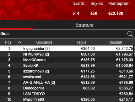 Schermata 2024 08 30 alle 11.30.41