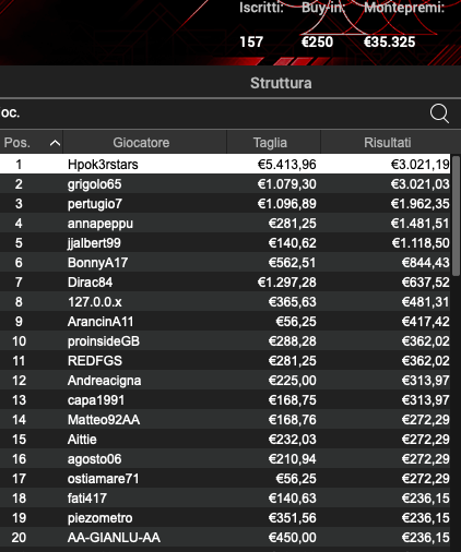 Schermata 2024 08 30 alle 11.31.54