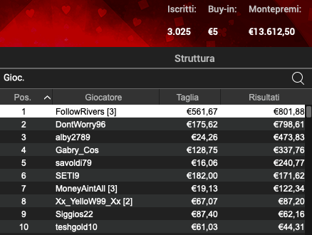 Schermata 2024 08 30 alle 11.33.30