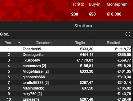 Schermata 2024 08 30 alle 11.39.24