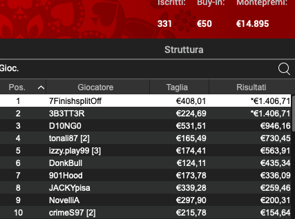 Schermata 2024 09 05 alle 11.03.37