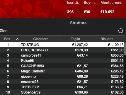 Schermata 2024 09 05 alle 11.04.45