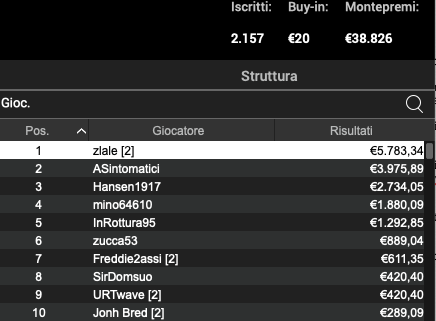 Schermata 2024 09 05 alle 11.07.11