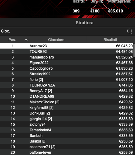 Schermata 2024 09 05 alle 11.09.01