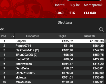 Schermata 2024 09 05 alle 11.11.32