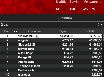 Schermata 2024 09 06 alle 13.26.16