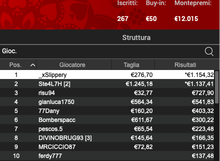 Schermata 2024 09 06 alle 13.27.25