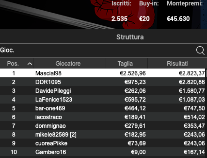 Schermata 2024 09 06 alle 13.28.50