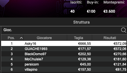 Schermata 2024 09 06 alle 13.35.30