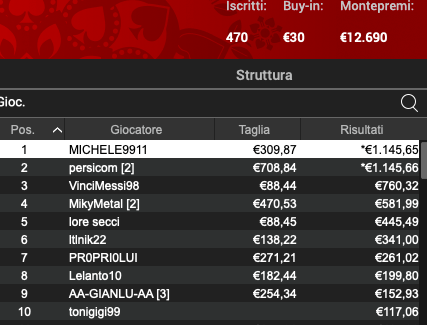 Schermata 2024 09 10 alle 10.25.36