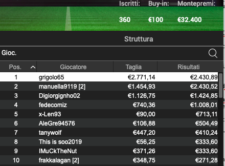 Schermata 2024 09 18 alle 11.09.24