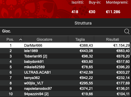 Schermata 2024 09 19 alle 12.13.08