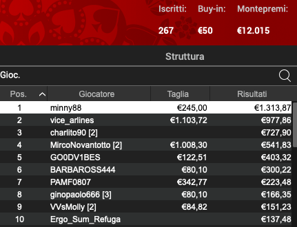 Schermata 2024 09 20 alle 10.30.38