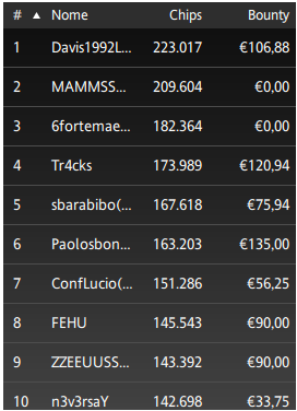 Schermata 2024 09 23 alle 12.23.35