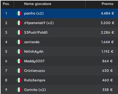 Schermata 2024 09 23 alle 12.25.07