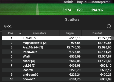 Schermata 2024 09 23 alle 12.29.00