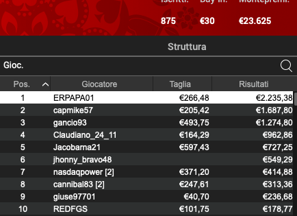 Schermata 2024 09 23 alle 12.35.07