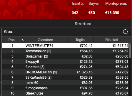 Schermata 2024 09 24 alle 12.03.33