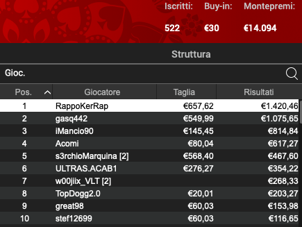 Schermata 2024 09 24 alle 12.04.30