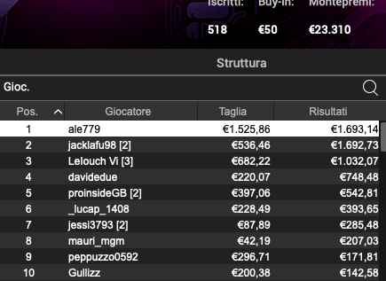 Schermata 2024 09 24 alle 12.06.05